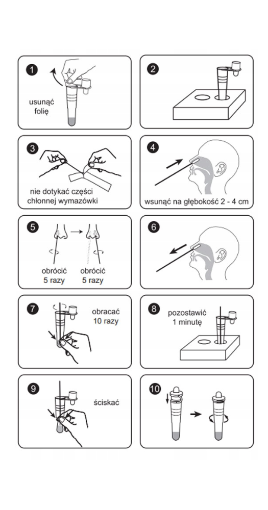 Infografika pokazująca jak korzystać z wymazówki szybkiego testu covidowego CorDx Influenza Comb 4w1